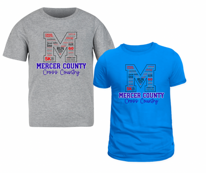 Mercer Mileage